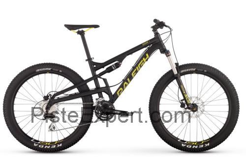 Raleigh Kodiak fiche technique et avis